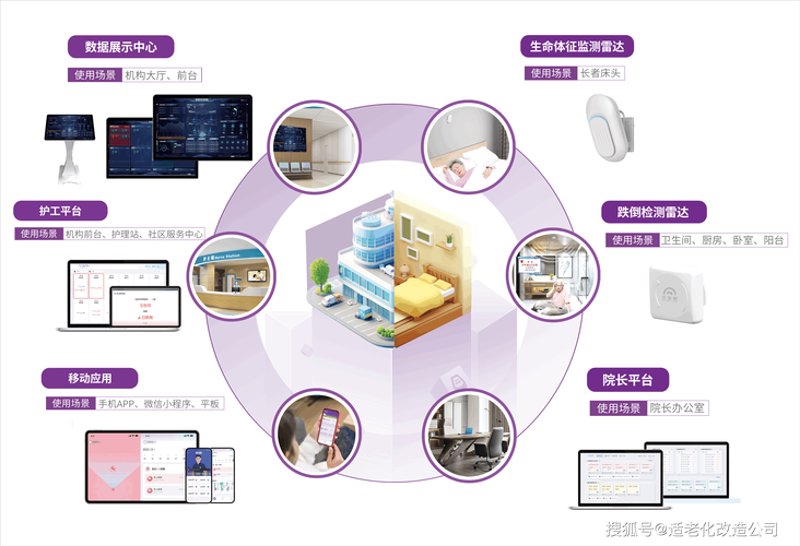 什么是小程序定制？如何选择合适的开发平台？