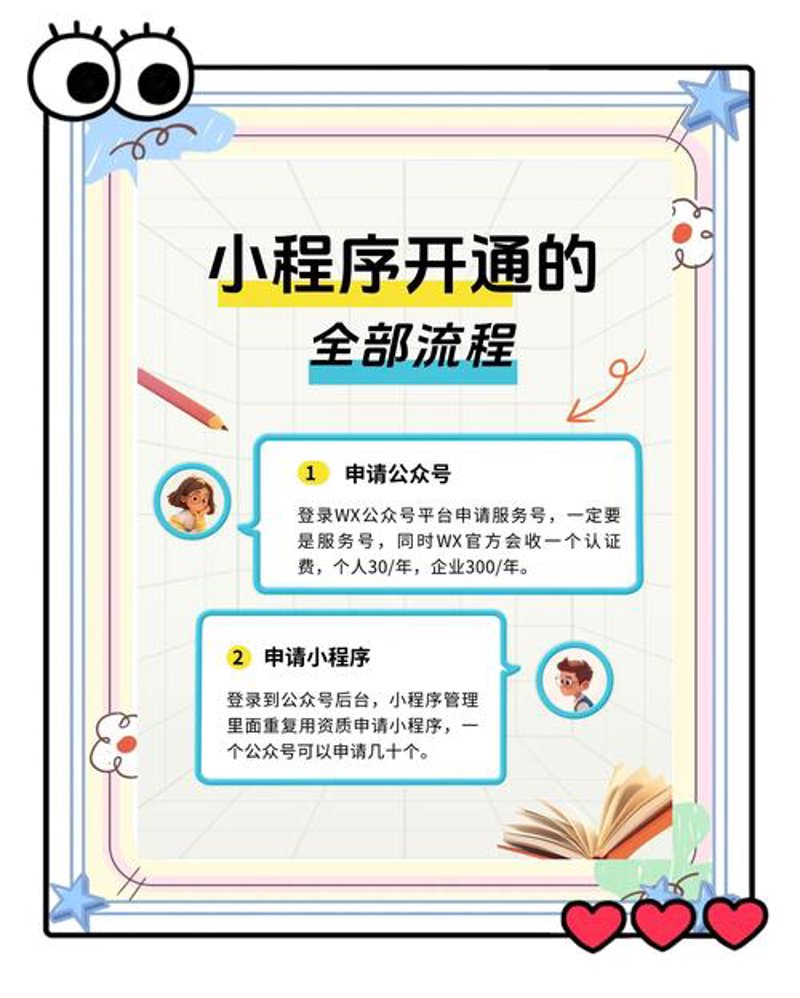小程序定制